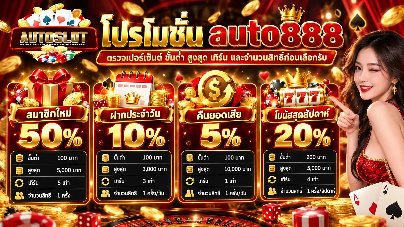 โปรโมชั่น auto888 สมาชิกใหม่ ฝากประจำวัน คืนยอดเสีย และโบนัสสุดสัปดาห์ พร้อมรายละเอียดจากภาพจริง